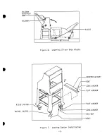 Preview for 8 page of Oliver 797-16" Operating Manual