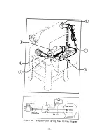 Preview for 49 page of Oliver 797-21" User'S Operating And Instruction Manual