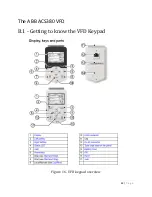 Preview for 42 page of Oliver Hi-Cap N Series Operation Manual