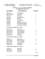 Preview for 17 page of Oliver MODEL 619-16 User'S Operating And Instruction Manual