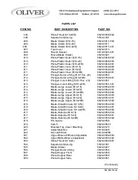 Preview for 21 page of Oliver MODEL 619-16 User'S Operating And Instruction Manual