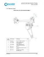 Предварительный просмотр 36 страницы Oliver Select 747-N User'S Operating And Instruction Manual