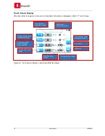 Предварительный просмотр 22 страницы Olivetti 3D IoT User Manual