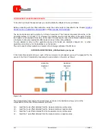 Preview for 42 page of Olivetti 3D S2 Service Manual