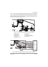 Preview for 98 page of Olivetti AK-730 Service Manual