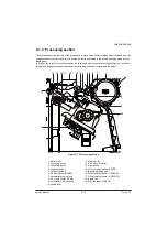 Preview for 100 page of Olivetti AK-730 Service Manual