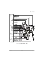 Preview for 101 page of Olivetti AK-730 Service Manual