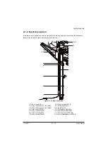 Preview for 105 page of Olivetti AK-730 Service Manual