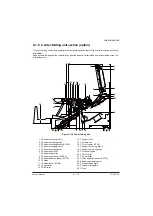 Preview for 108 page of Olivetti AK-730 Service Manual