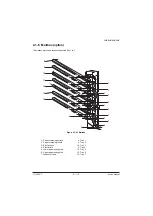 Preview for 113 page of Olivetti AK-730 Service Manual