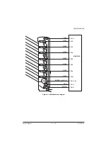 Preview for 114 page of Olivetti AK-730 Service Manual