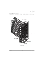 Preview for 115 page of Olivetti AK-730 Service Manual