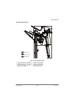 Preview for 122 page of Olivetti AK-730 Service Manual