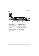 Preview for 123 page of Olivetti AK-730 Service Manual