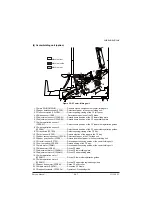 Preview for 124 page of Olivetti AK-730 Service Manual