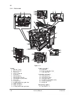 Предварительный просмотр 13 страницы Olivetti BF1 Service Manual