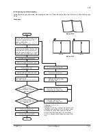 Предварительный просмотр 78 страницы Olivetti BF1 Service Manual