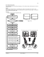 Предварительный просмотр 82 страницы Olivetti BF1 Service Manual