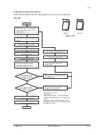 Предварительный просмотр 86 страницы Olivetti BF1 Service Manual