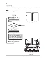 Предварительный просмотр 87 страницы Olivetti BF1 Service Manual