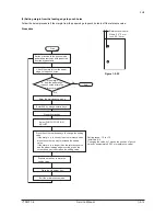 Предварительный просмотр 88 страницы Olivetti BF1 Service Manual