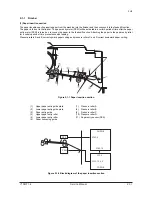 Предварительный просмотр 91 страницы Olivetti BF1 Service Manual