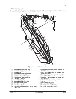 Предварительный просмотр 95 страницы Olivetti BF1 Service Manual