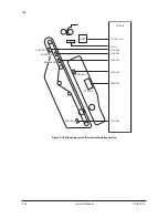 Предварительный просмотр 96 страницы Olivetti BF1 Service Manual