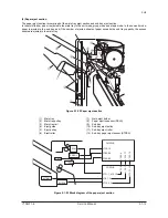 Предварительный просмотр 103 страницы Olivetti BF1 Service Manual