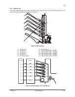 Предварительный просмотр 105 страницы Olivetti BF1 Service Manual