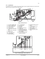 Предварительный просмотр 107 страницы Olivetti BF1 Service Manual