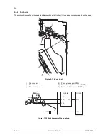 Предварительный просмотр 110 страницы Olivetti BF1 Service Manual