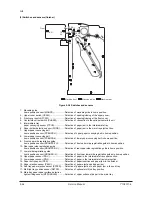 Предварительный просмотр 114 страницы Olivetti BF1 Service Manual