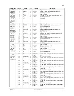 Предварительный просмотр 130 страницы Olivetti BF1 Service Manual