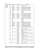 Предварительный просмотр 131 страницы Olivetti BF1 Service Manual