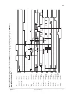 Предварительный просмотр 140 страницы Olivetti BF1 Service Manual