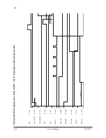 Предварительный просмотр 141 страницы Olivetti BF1 Service Manual