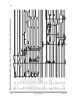 Предварительный просмотр 143 страницы Olivetti BF1 Service Manual