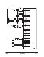 Предварительный просмотр 153 страницы Olivetti BF1 Service Manual