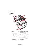 Preview for 12 page of Olivetti C3520MFP User Manual