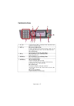 Preview for 14 page of Olivetti C3520MFP User Manual