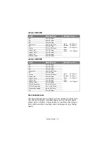 Preview for 28 page of Olivetti C3520MFP User Manual