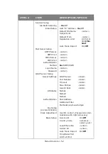 Preview for 53 page of Olivetti C3520MFP User Manual