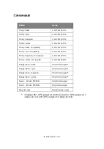 Preview for 83 page of Olivetti C3520MFP User Manual