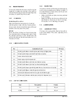 Предварительный просмотр 24 страницы Olivetti CMS 140 B euro Service Manual