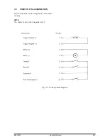 Preview for 27 page of Olivetti CMS 140 B euro Service Manual