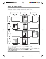 Предварительный просмотр 46 страницы Olivetti Copia 9020 Instructions Manual