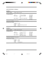 Предварительный просмотр 91 страницы Olivetti Copia 9020 Instructions Manual