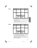 Предварительный просмотр 31 страницы Olivetti Copia 9910 Operation Manual