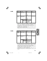 Preview for 72 page of Olivetti Copia 9910 Operation Manual